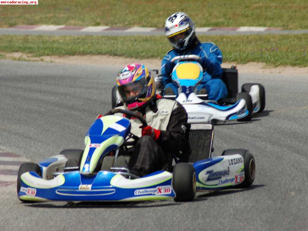 Zanardi Karting