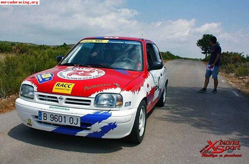 Vendo llantas nissan micra #2